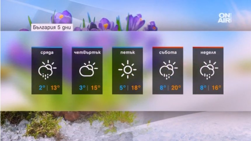Очаква ни палитра от слънце, вятър, дъжд&hellip; Пролет!