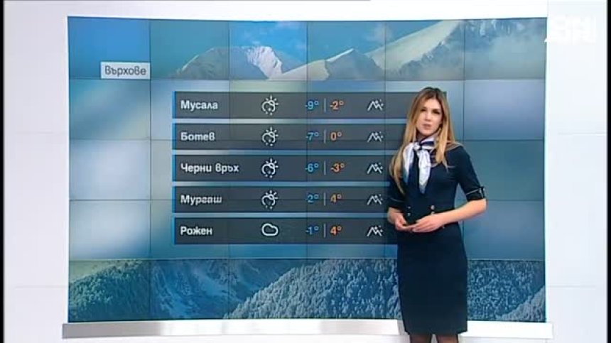 Температурите остават предимно положителни, валежи не се очакват
