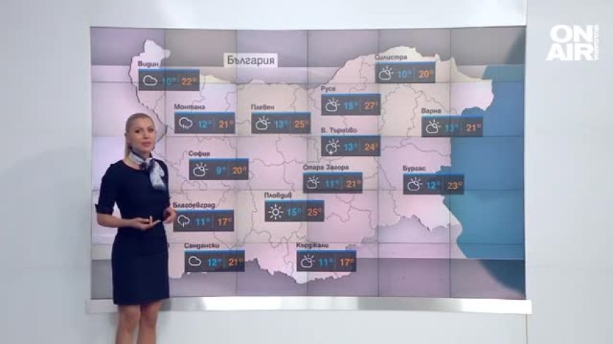 Централна прогноза