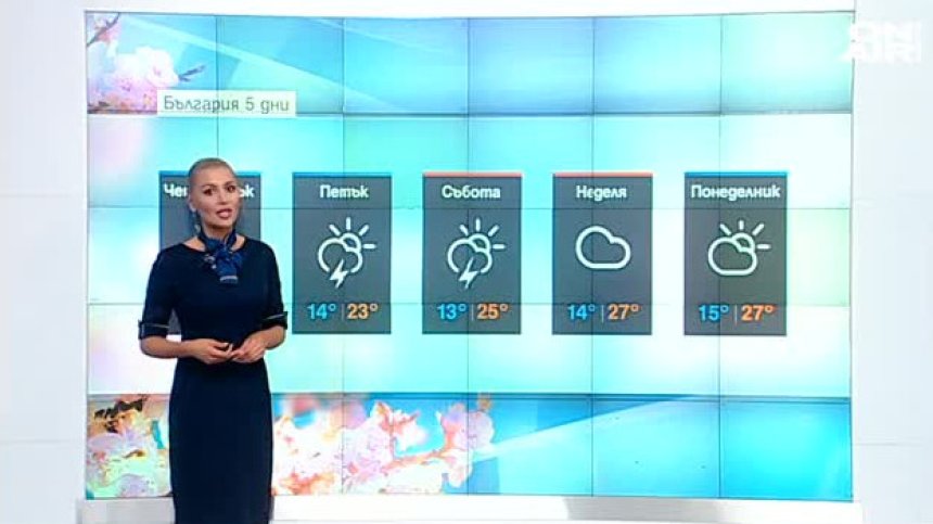 Централна прогноза