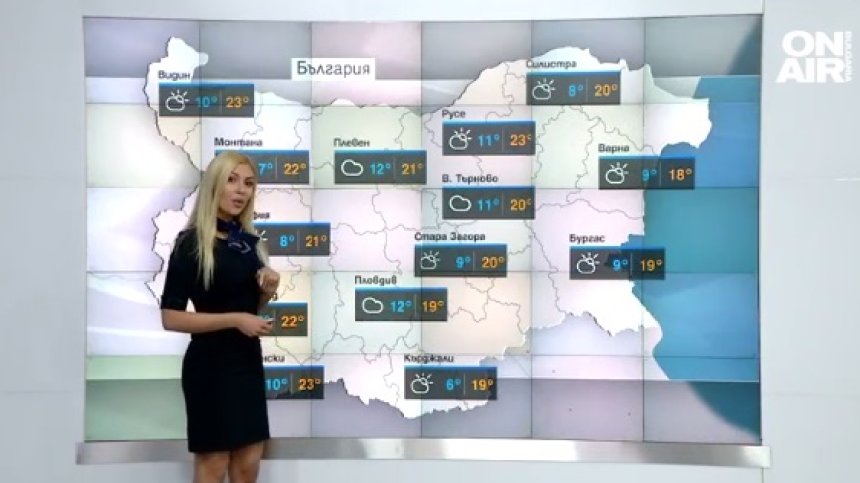 Централна прогноза