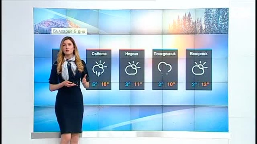 Централна прогноза