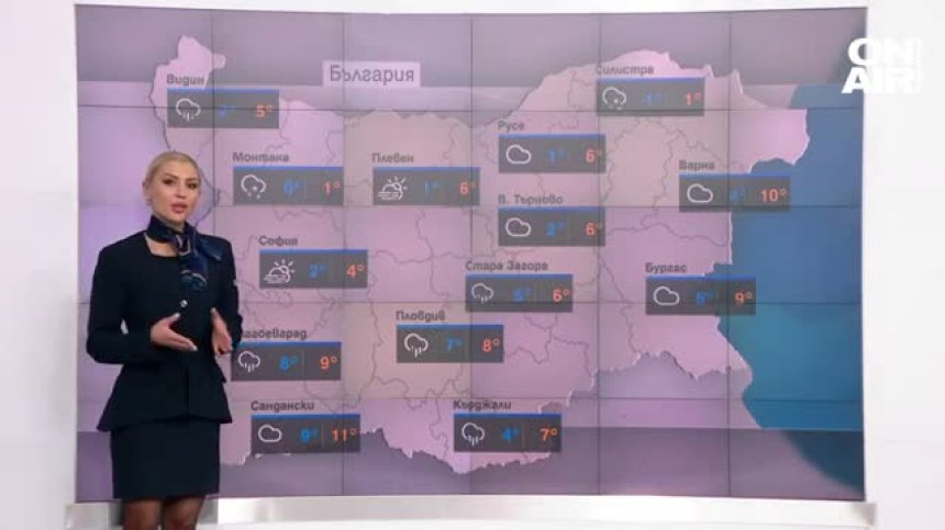 Централна прогноза