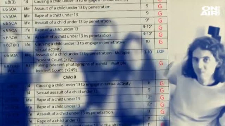 Близо 580 осъдени британски педофили са в неизвестност, Даниел Хъл - един от тях