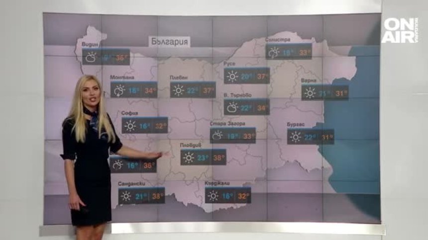 Централна прогноза 