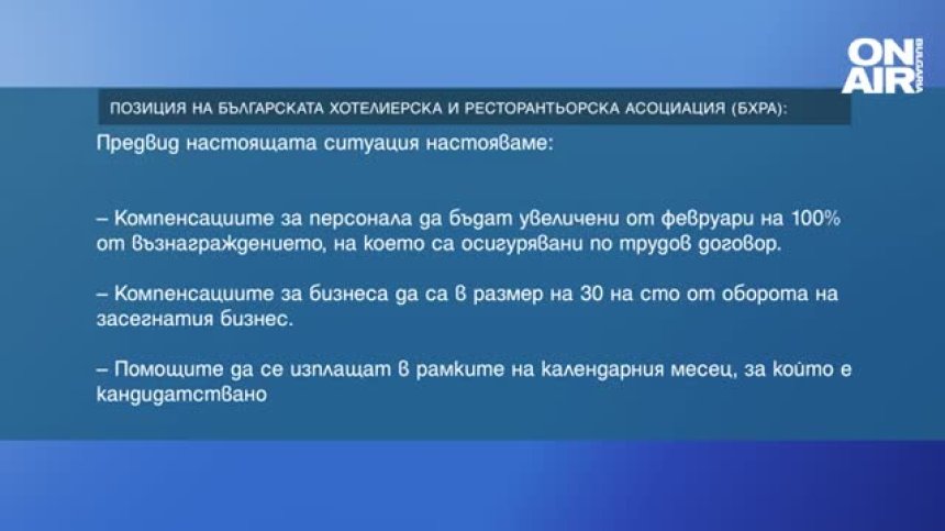 БХРА настоява за мигновено отваряне и нови компенсации за бизнеса