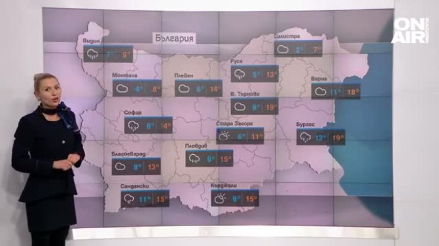 Централна прогноза