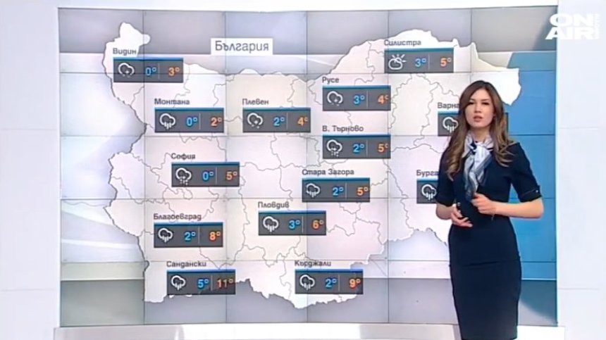 Централна прогноза