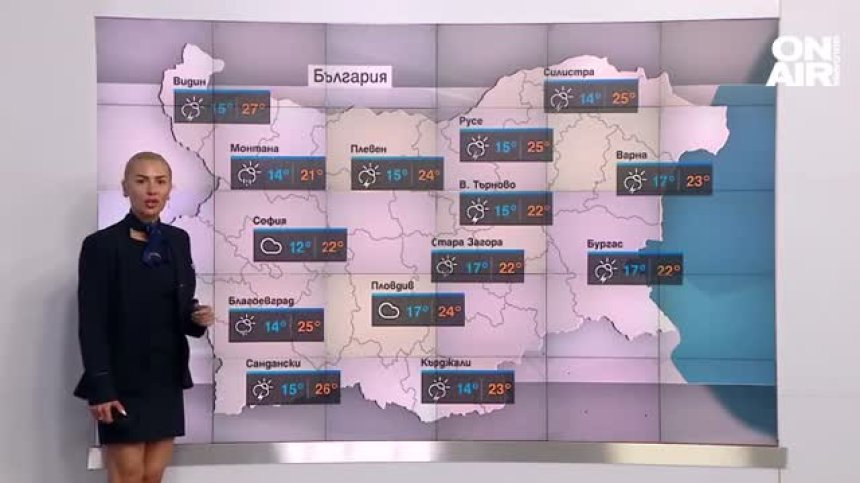 Сутрешна прогноза