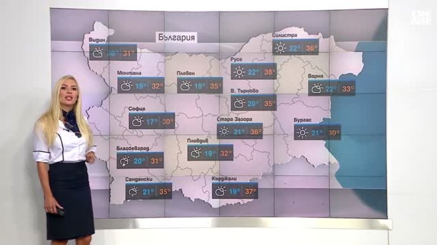 Сутрешна прогноза