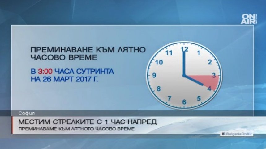 Тази нощ местим стрелките на часовника с час напред