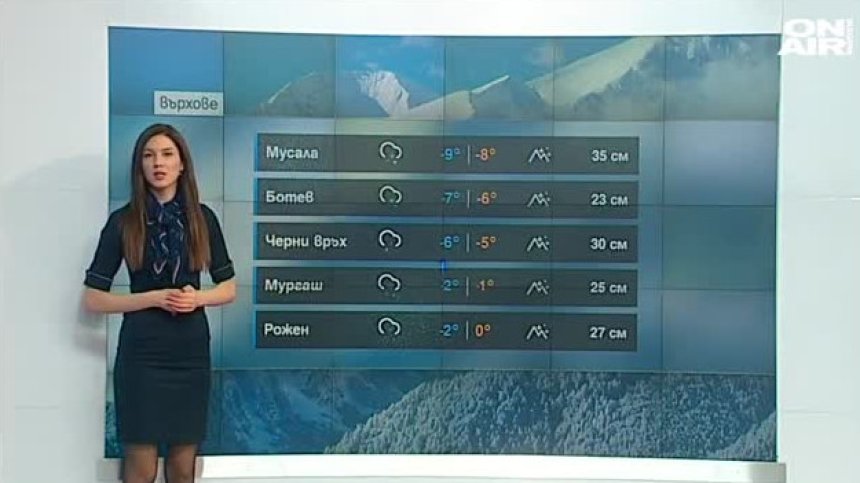Обедна прогноза