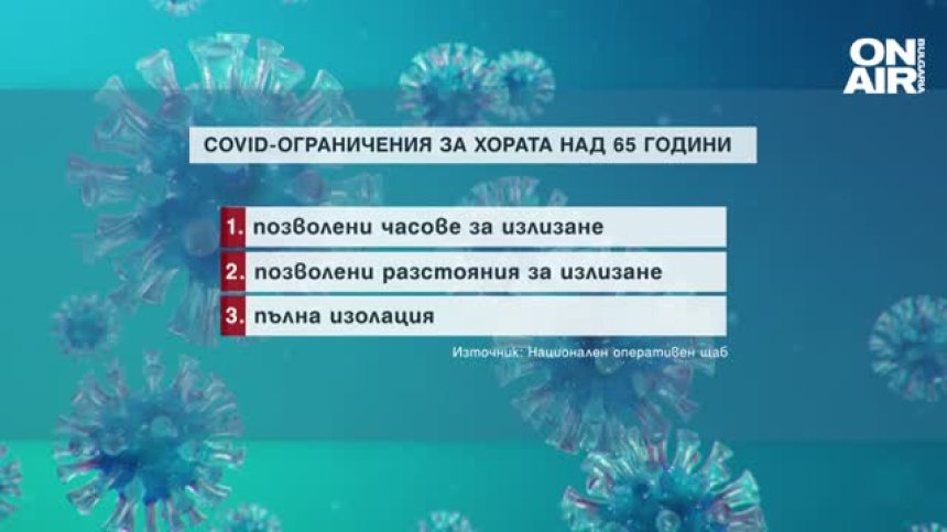 Въвеждат ограничения за предпазване на възрастните от Ковид-19?