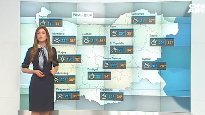 Централна прогноза