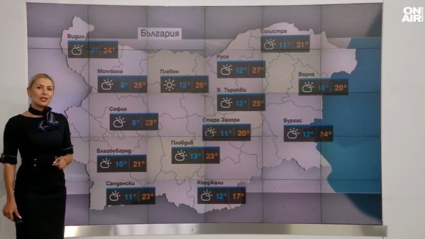 Сутрешна прогноза