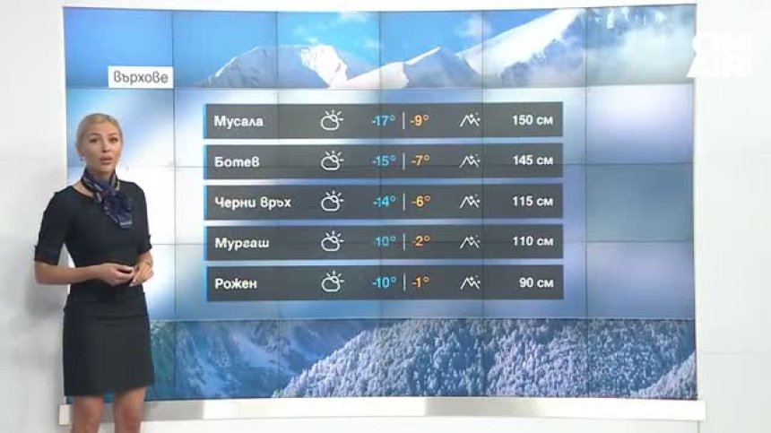 Предимно облачно време с максимални температури до около 10 градуса