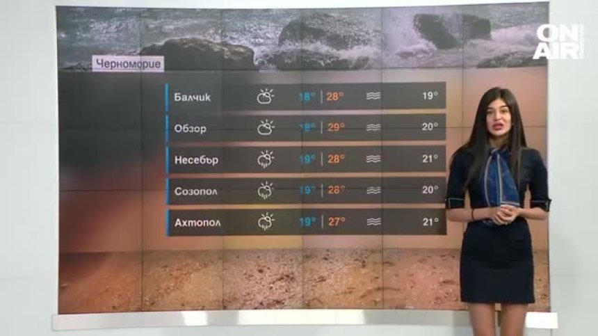 Значителна облачност с валежи и днес, слънчево и горещо от четвъртък