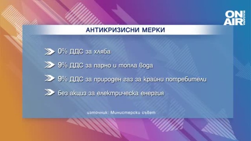 Работодателите няма да подкрепят мерките на властта, ако не бъдат изпълнени две условия