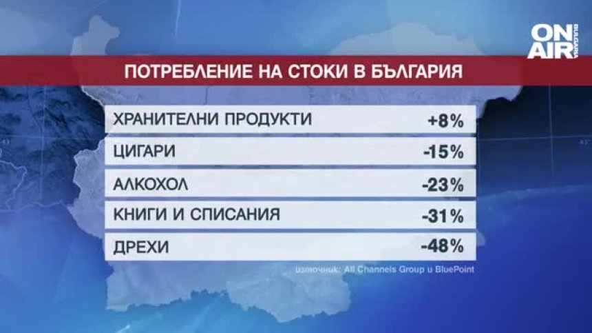 Храна вместо алкохол - как пазаруваме по време на кризата