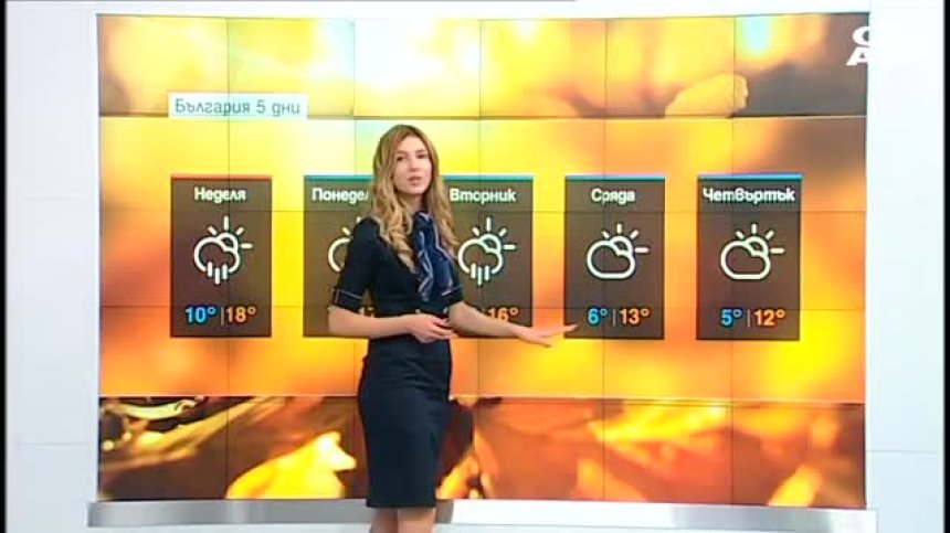 Следобедна прогноза