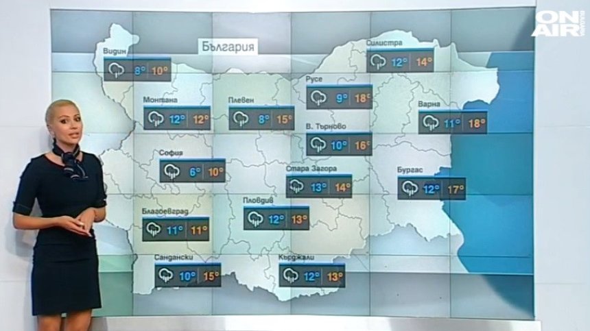 Централна прогноза