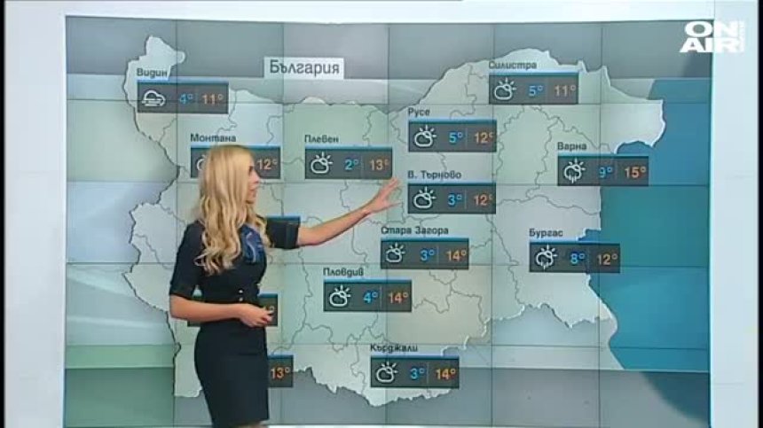 Централна прогноза