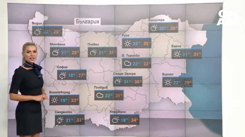 Обедна прогноза