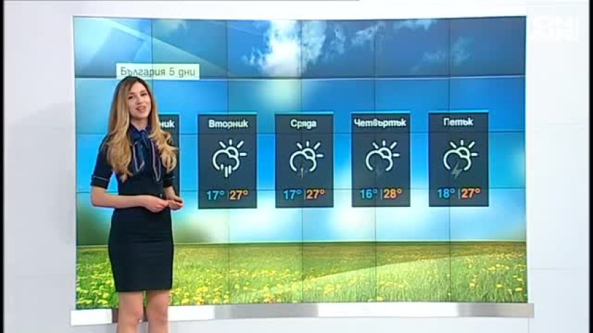 Централна прогноза 