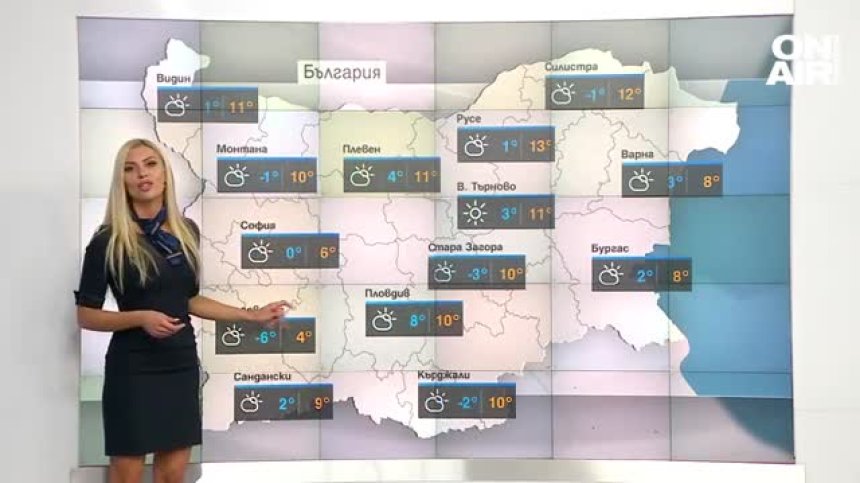 Сутрешна прогноза