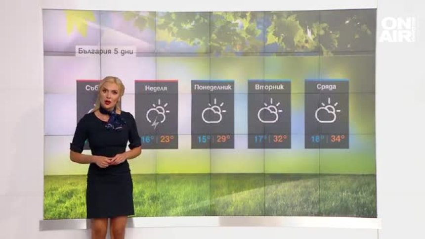Обедна прогноза