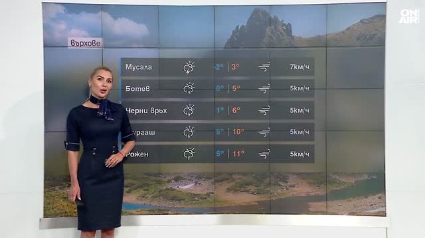 Централна прогноза