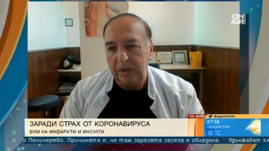 Проф. Гроздински: Подценяваме другите заболявания покрай коронавируса