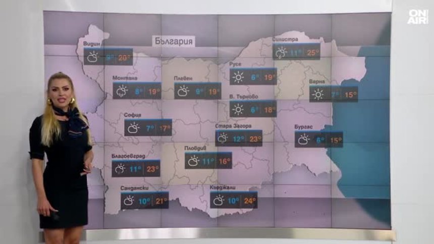 Централна прогноза