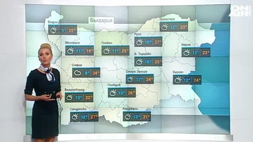 Температурите скачат до 27 градуса, следобед ще се заоблачава