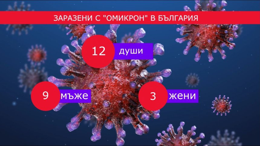Всичко, което трябва да знаете за 12-те случая на Омикрон у нас