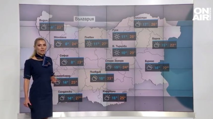 Сутрешна прогноза