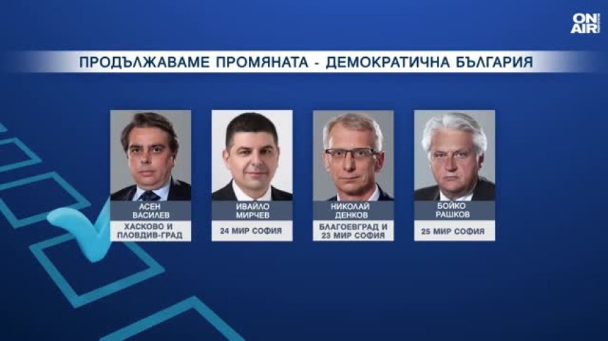 Листите са готови: Кой влиза в битката за следващия парламент? (ВИДЕО)