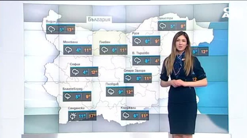 Сутрешна прогноза