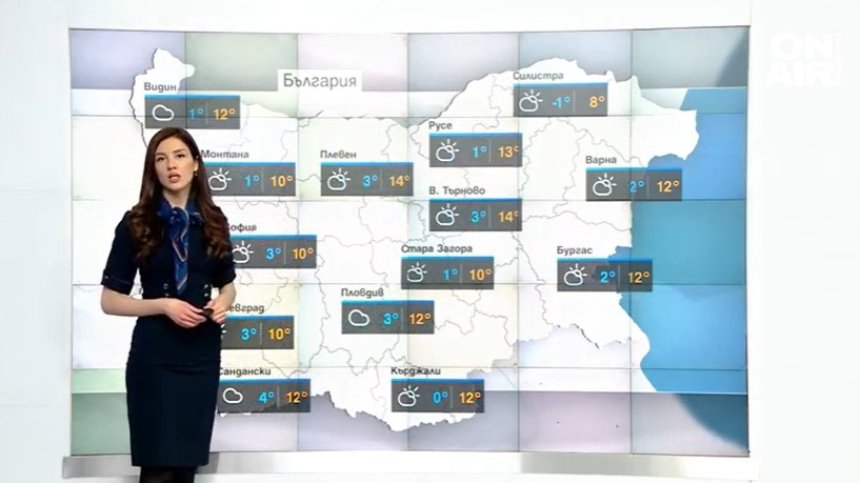 Централна прогноза