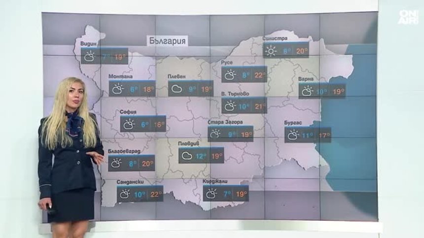Централна прогноза