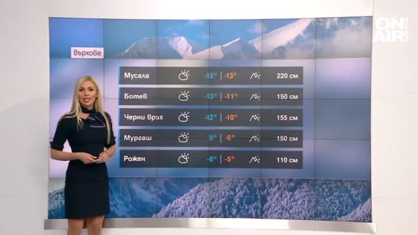 Централна прогноза