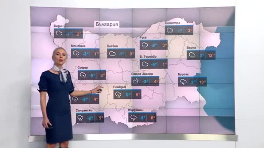 Сутрешна прогноза