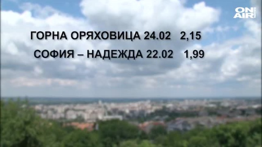 Русе поведе класацията за мръсен въздух, София е в топ 3