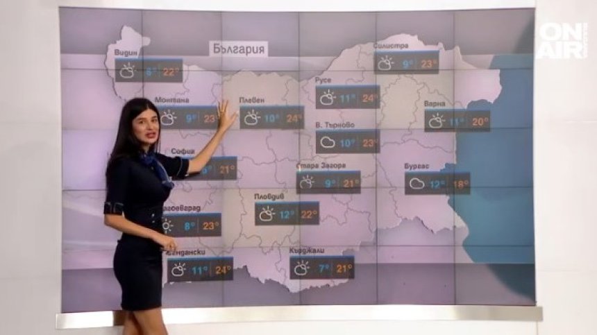 Сутрешна прогноза