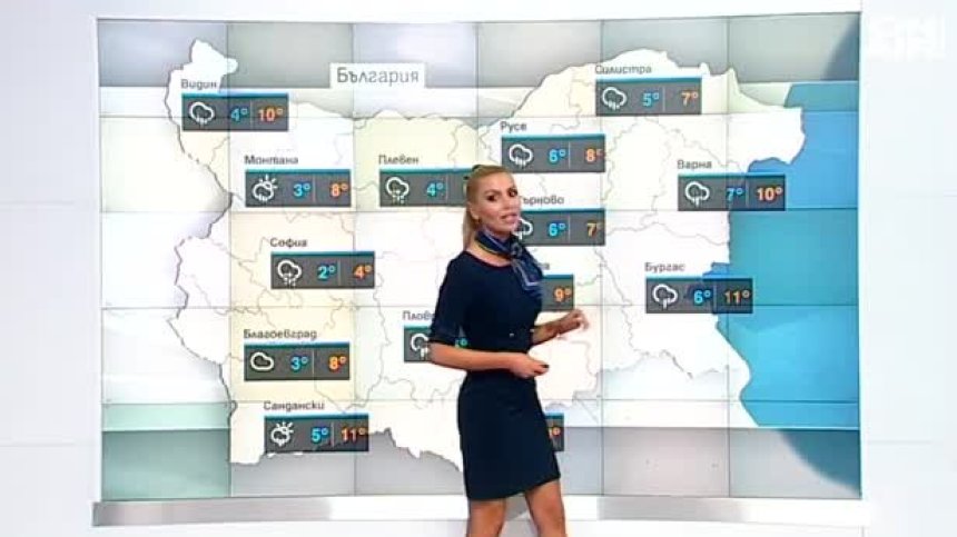 Жълт код за 12 области - дъжд и сняг, придружени със силен вятър на места