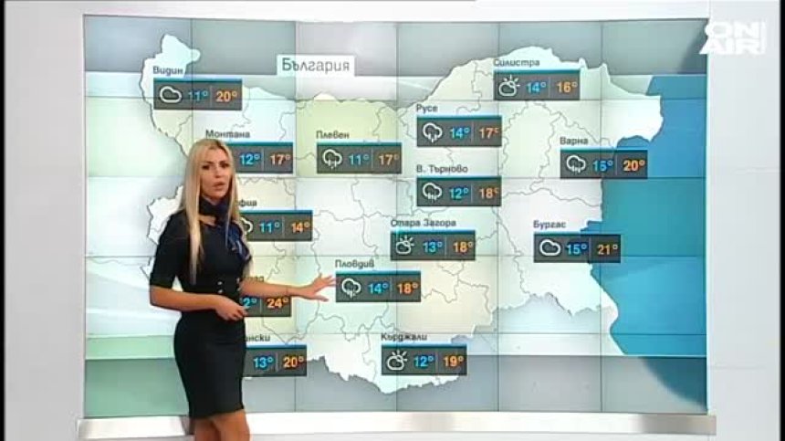 Централна прогноза