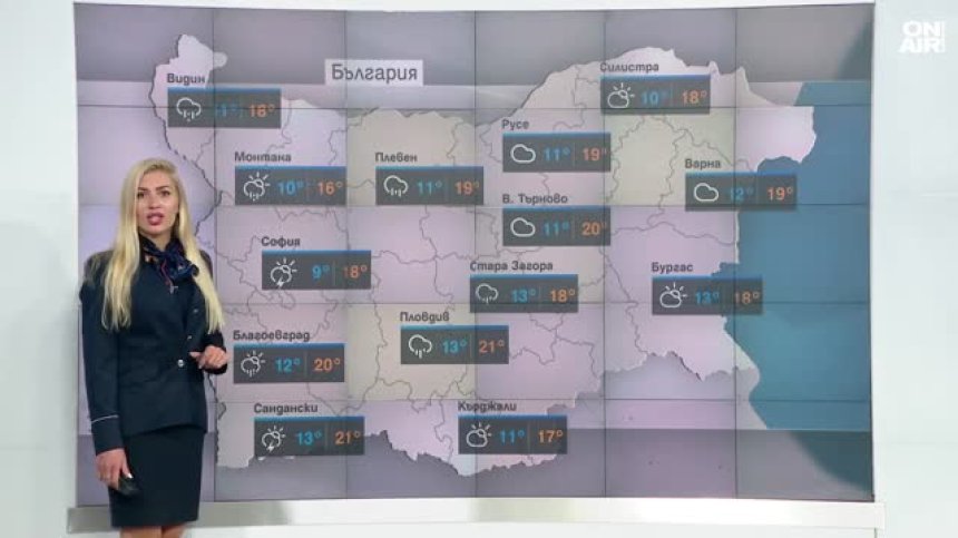 Централна прогноза