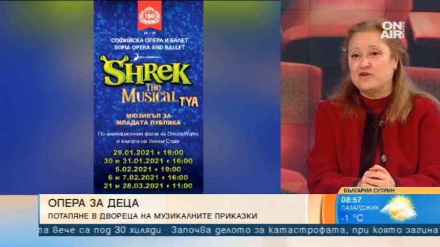 Опера за деца: Магията на музикалните приказки