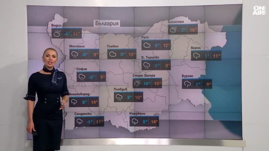 Централна прогноза