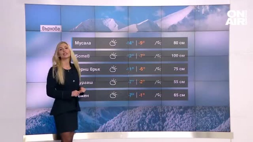 Сутрешна прогноза